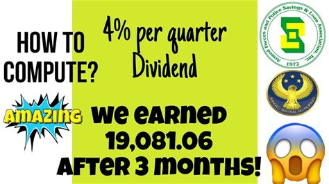afpslai dividend computation|Highest Dividend every Quarter!.